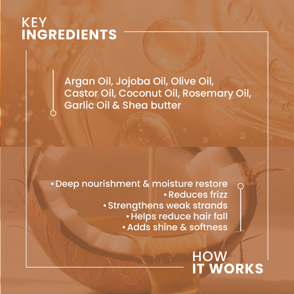 MOOD 7Oils Plus Intensive Hydration Hair Mask 200ML scented Hair Mask routine